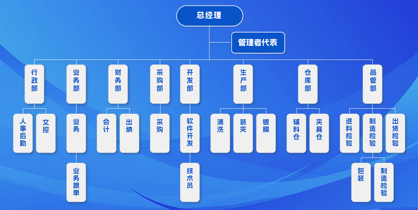 最准特准资料大全