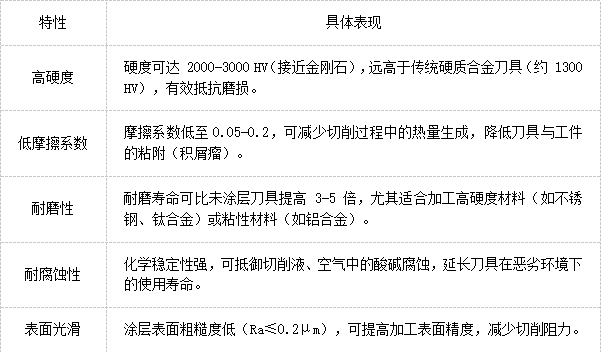 最准特准资料大全